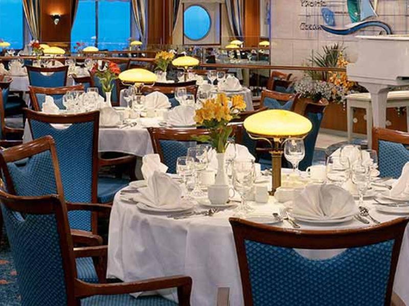 Croisière NCL Norwegian Sky Crossings